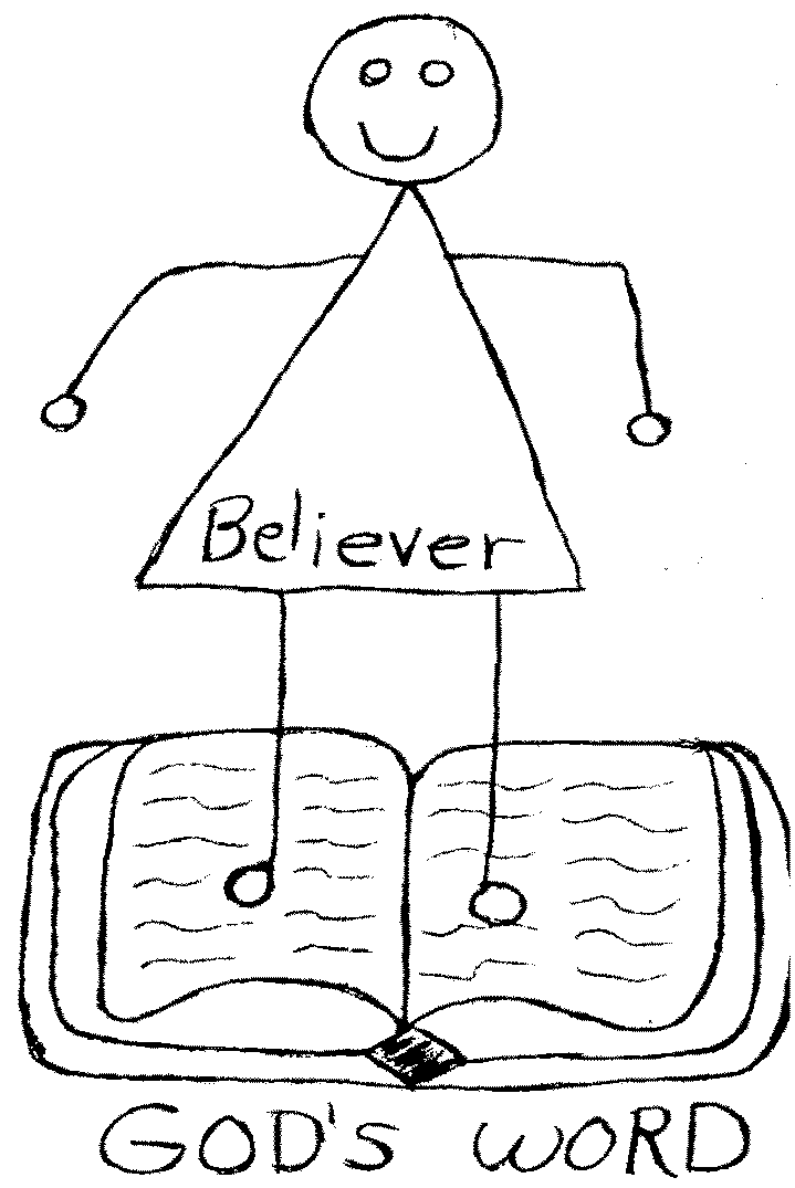 Illustration of a Believer and the Bible